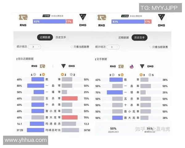 CSGO意识排名前十揭晓RNG战队表现卓越引领潮流