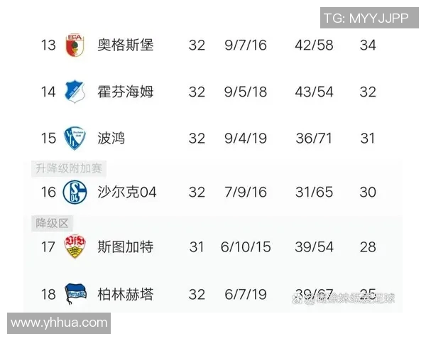 沙尔克主场遗憾失利,法兰克福获胜领跑德甲积分榜